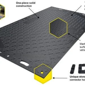 isotrack track mat track matt diagram